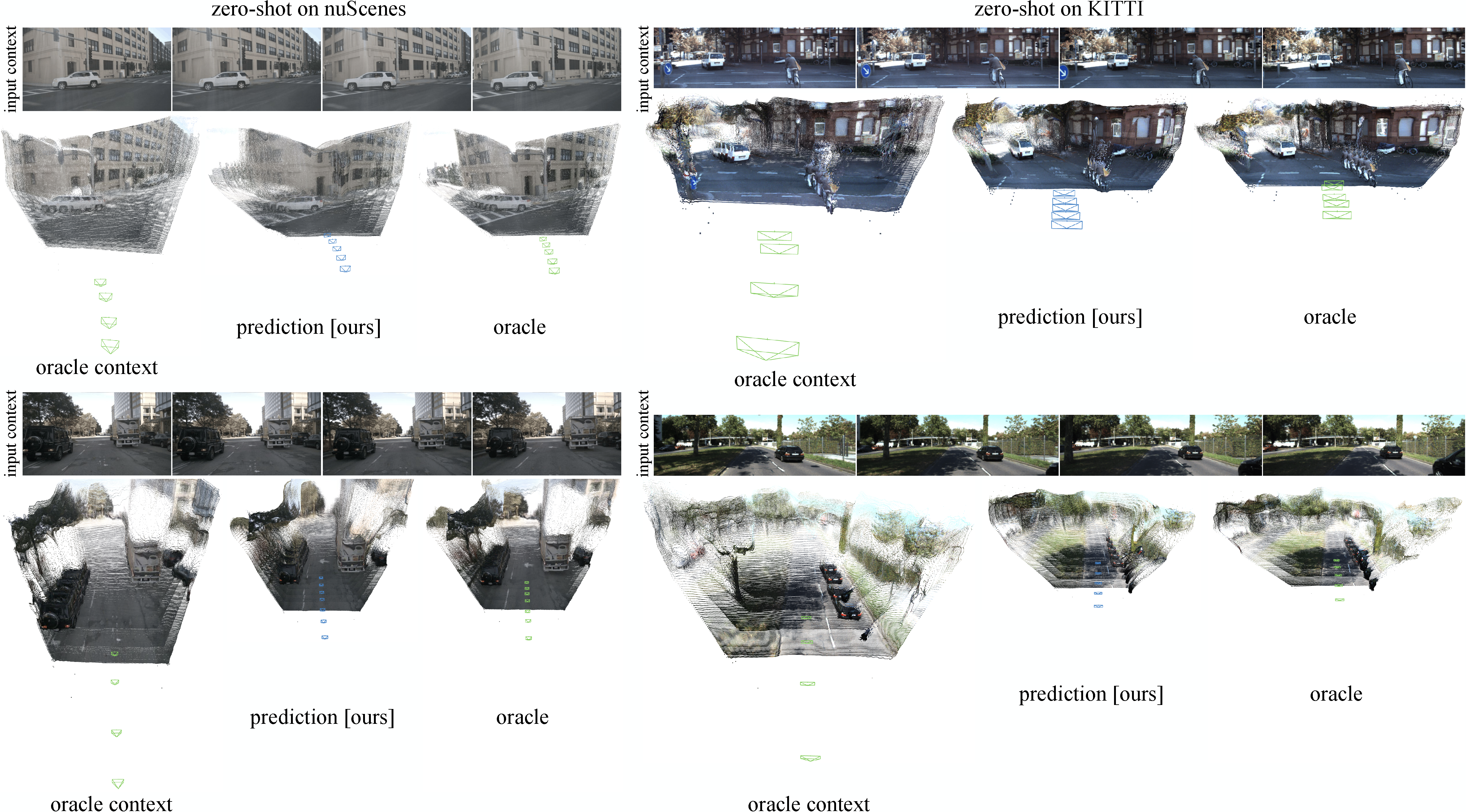 Qualitative FR3D reconstruction results on nuScenes and KITTI