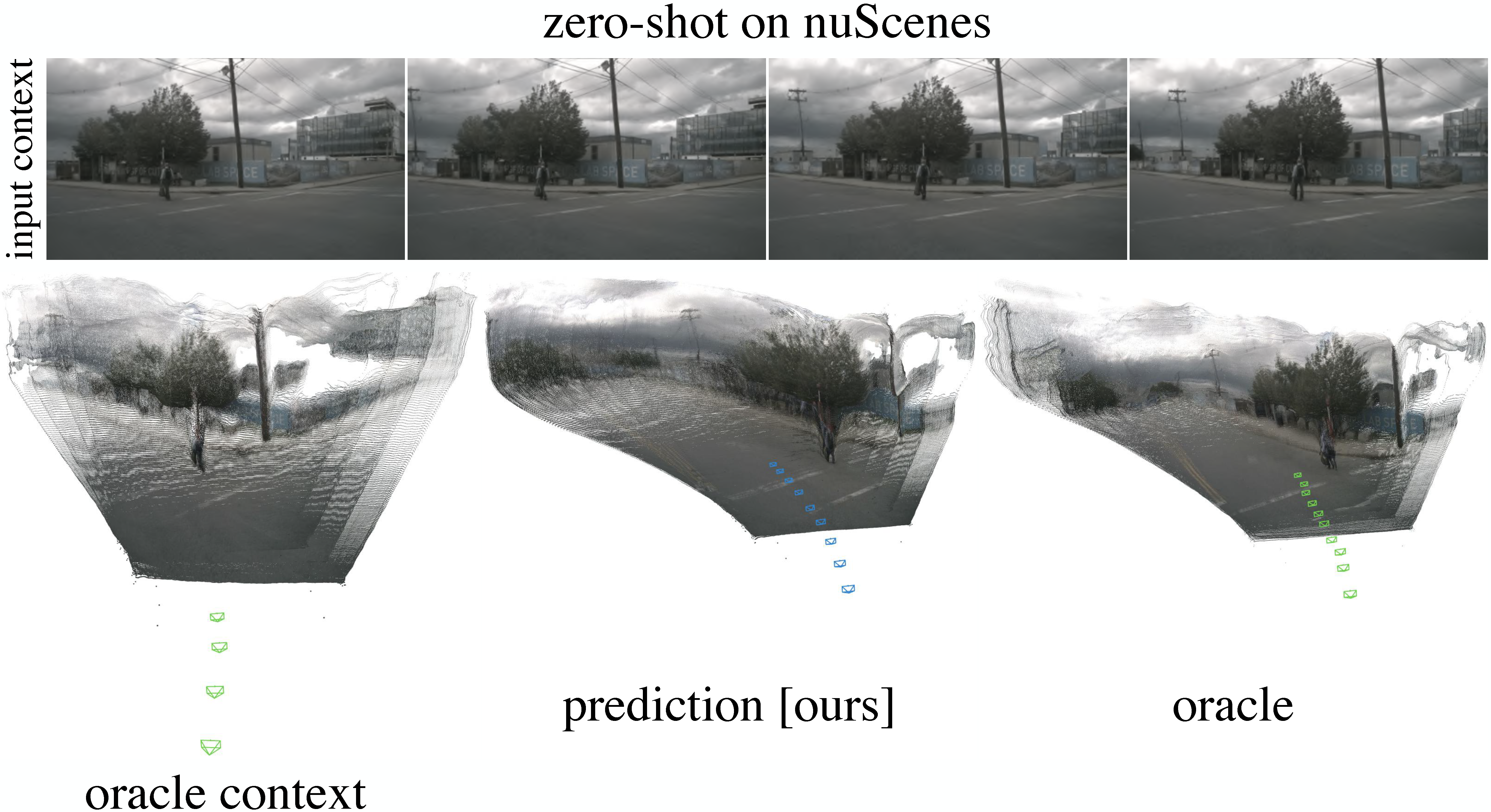 FR3D forecast of camera trajectory during a left turn